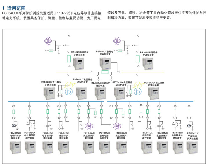 线路保护测控装置